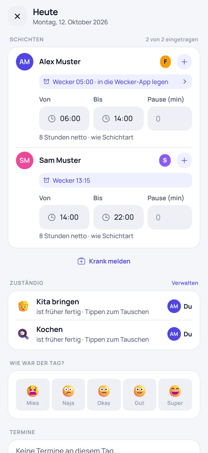 Tagesansicht